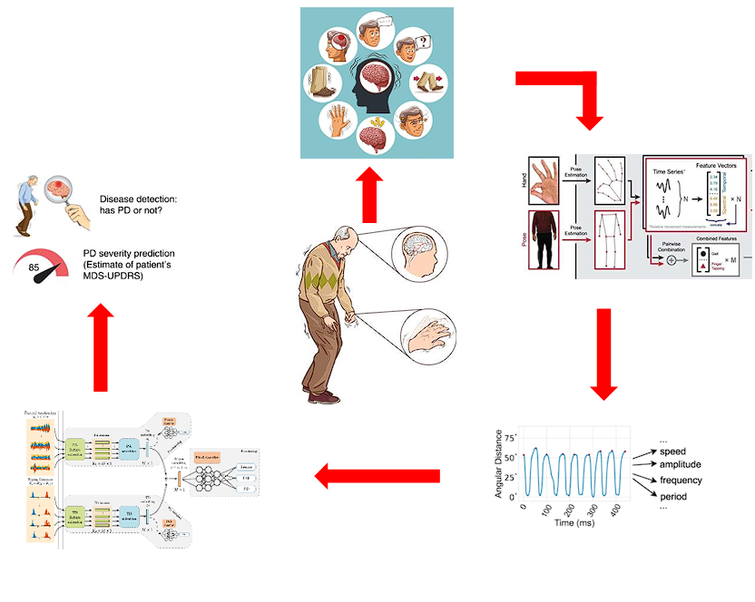 Main Research Image